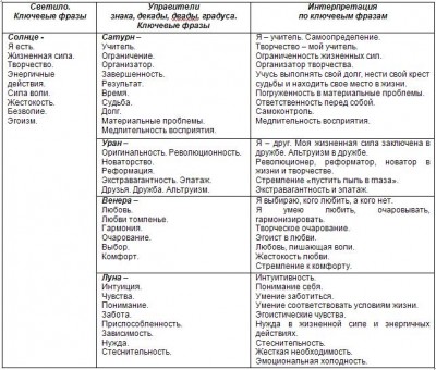 table1_400