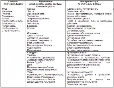 table2_400 table2_400